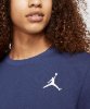 Resim Jordan M J Jumpman Emb Ss Crew