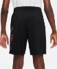 Resim Jordan Jdb Jumpman Big Air Mesh Short