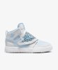 Resim Jordan Sky 1 (Ps)