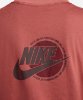 Resim Nike W Nsw Ls Top Su