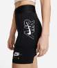 Resim Nike W Nsw Air Bike Short