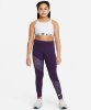 Resim Nike G Trophy Bra