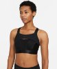 Resim Nike Alpha Ultrabreathe Bra