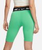 Resim Nike W Nsw Short Tight