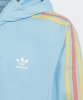 Resim adidas Windbreaker