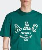 Resim adidas Hack Aac Tee